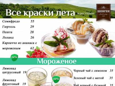 Фруктовые чаи рецепты для бара